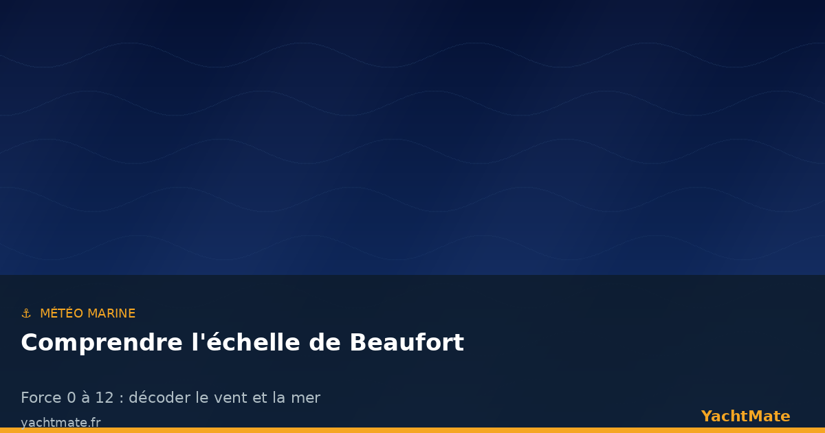 Mer agitée illustrant les différentes forces de l'échelle de Beaufort