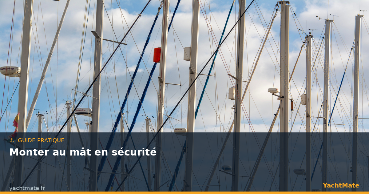 Voilier au mouillage, mât et gréement se découpant sur le ciel, illustrant le travail en hauteur