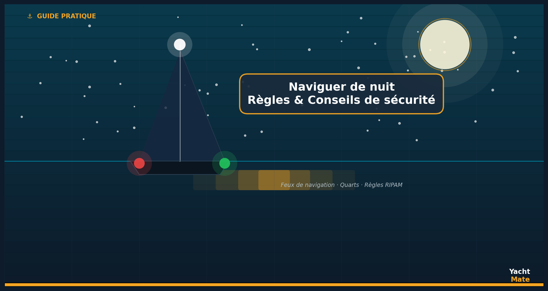 Naviguer de nuit : règles et conseils de sécurité
