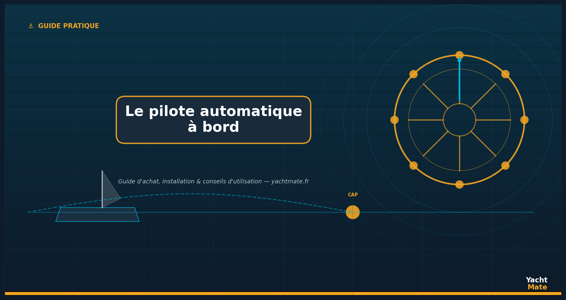 Le pilote automatique à bord